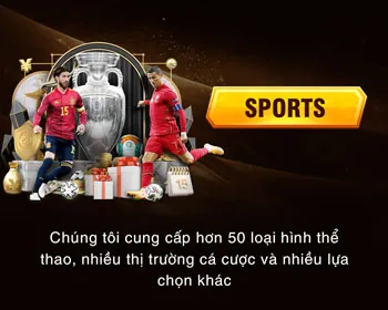 Giao diện WinVN thân thiện